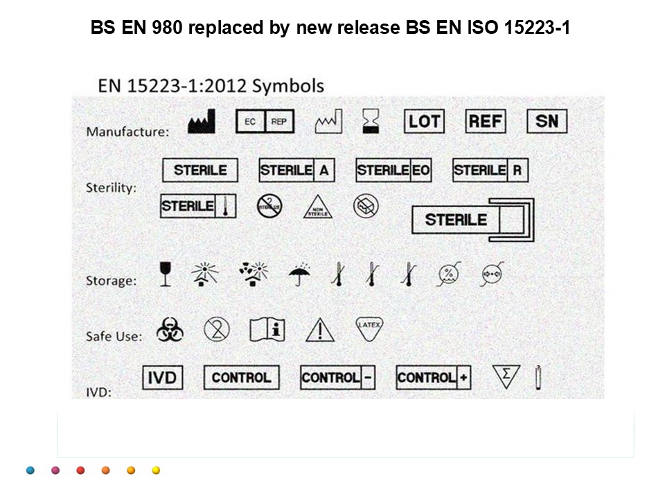 در لیبل تجهیزات پزشکی چه مواردی نوشته می شود