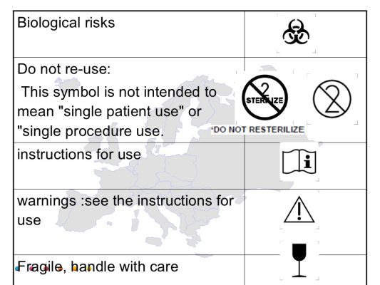 هشدار، احتياط، شرايط يا محدوديت كاربرد