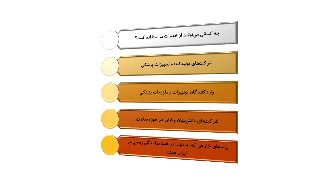 ثبت شرکت در تجهیزات پزشکی