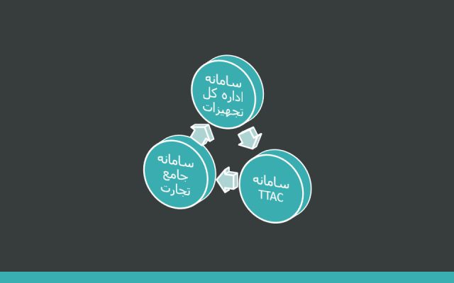 اخذ نمایندگی تجهیزات پزشکی